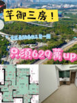 新鴻基全新3房，3.5米樓底，平絕市場，歡迎約睇！ - 元朗屋網 28YuenLong.com